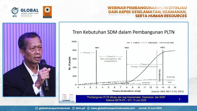 WebinarBKTNPII_17501